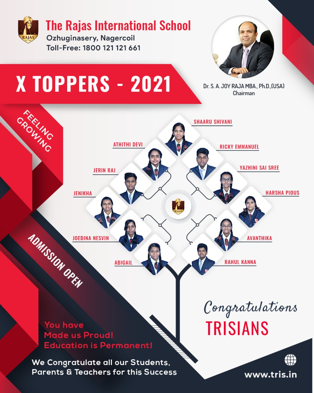 SCHOOL GRADE X TOPPERS - 2021