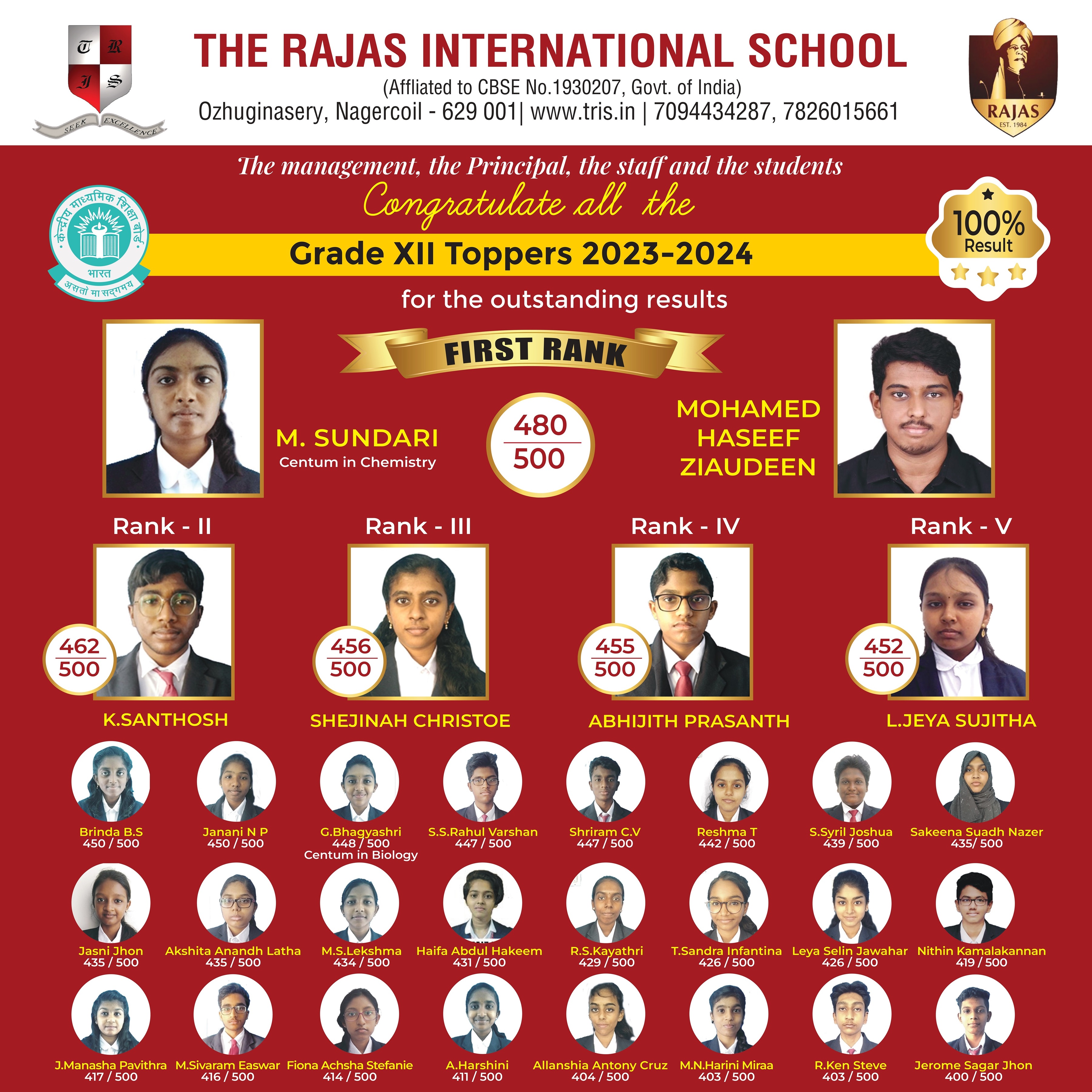 GRADE XII